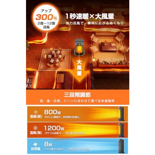 セラミックファンヒーター 【2025冬新登場・1秒速暖・AI自動制御