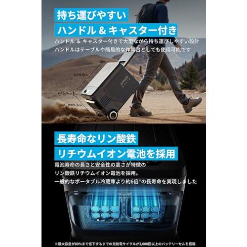 Anker Solix EverFrost 2 40L Electric Cooler ポータブル冷蔵庫 世界最長冷却持続時間 コンパクト 一般の画像