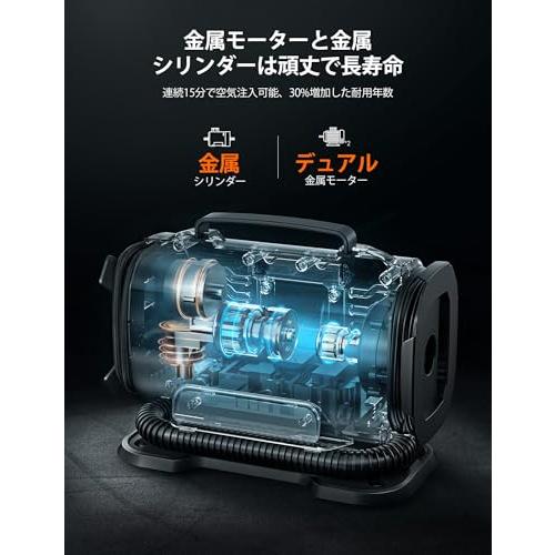 AstroAI エアーコンプレッサー 電動空気入れ 5 in 1 タイヤ・プール 自動車用 AC/DC給電 150 PSI 自動電源オフ メモリ_2