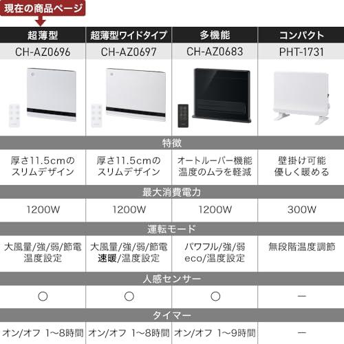スリーアップ 超薄型 パネルセラミックヒーター 節電/室温センサー付