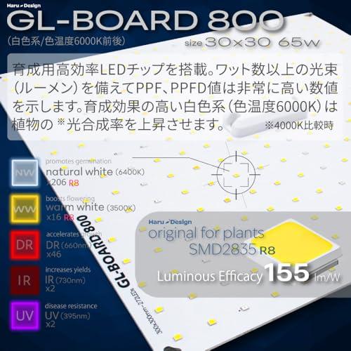 HaruDesign (2台セット) 植物育成ライト GL-BOARD800 育成用高効率