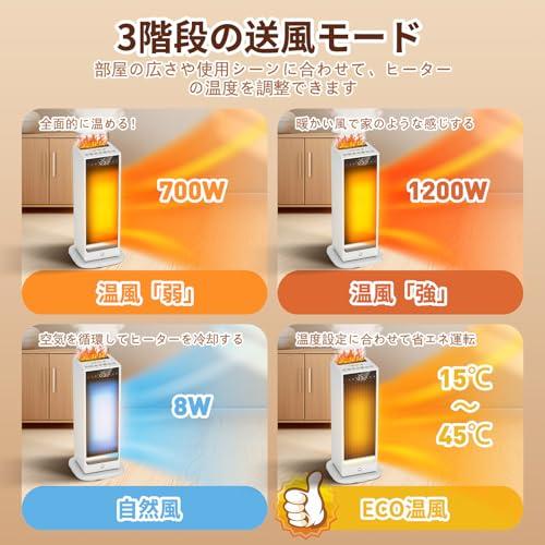 セラミックヒーター【2025年最強モデル＆超音波加湿機能】人感センサー