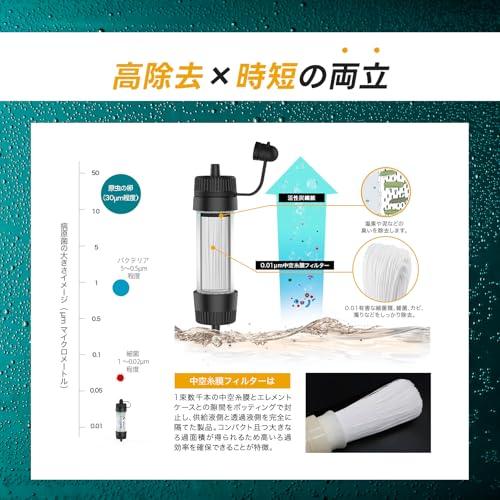 【特価商品】Greeshow 携帯浄水器 アウトドア 防災 濾過器 8000L浄 imgrc0090446273.jpg