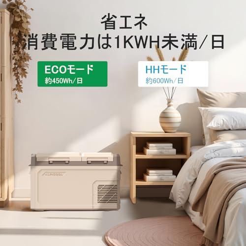 2026最新】Alpicool 車載冷蔵庫 2室 24L 独立温度制御 2フタ開き