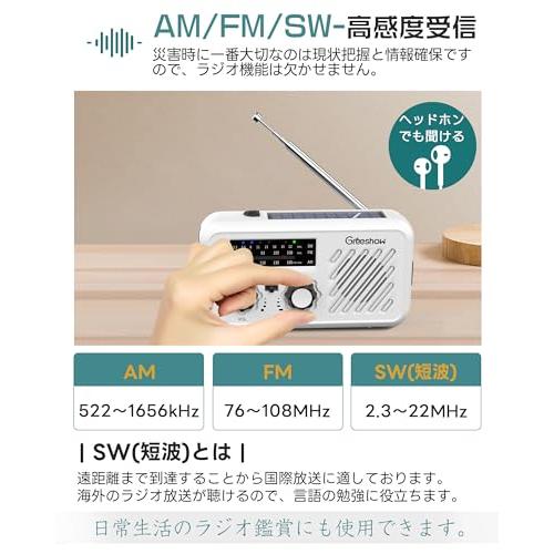 防災安全協会推奨品認証】Greeshow 防災ラジオ 多機能 携帯ラジオ