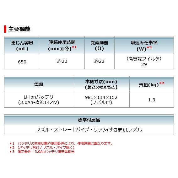 マキタ（makita） 充電式クリーナー 14.4V ＜CL140FDZW＞本体のみ