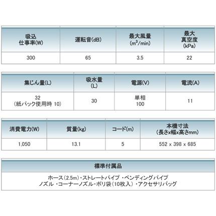マキタ 集じん機 乾湿両用 32L <490>業務用掃除機 : カイノス マキタ 集じん機 乾湿両用 32L <490>業務用掃除機 : カイノス