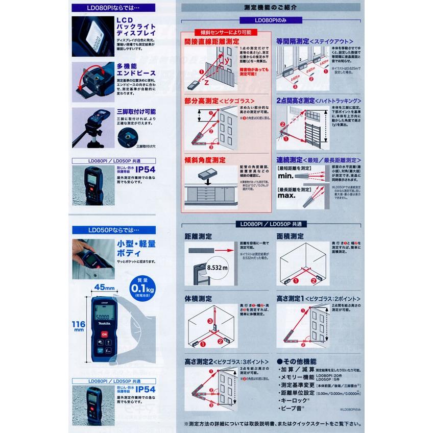 マキタ レーザー距離計 高機能タイプ ＜LD080PI＞｜mikwa-kiko｜09