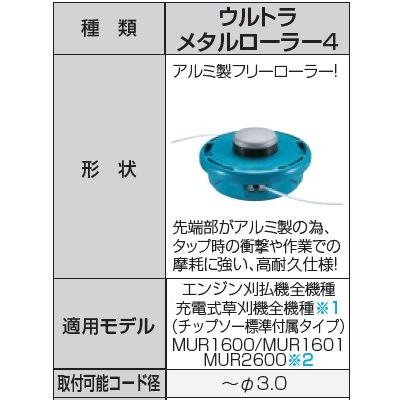マキタ（makita） ウルトラメタルローラー4 ＜A-58241＞ ナイロン