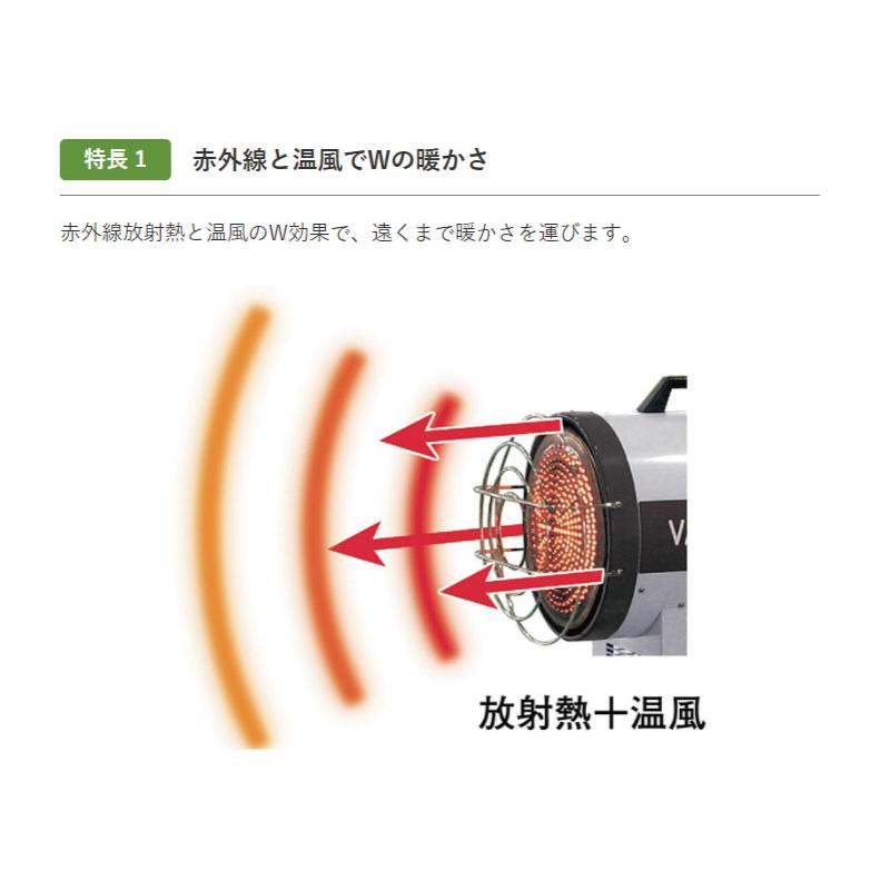 静岡製機 赤外線オイルヒーター バルシックスPH 60HZ ＜VAL6-PH