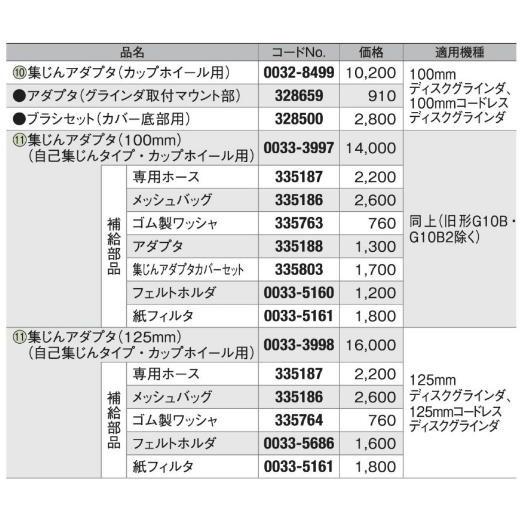 HiKOKI ハイコーキ 集じんアダプター 0033-3997 100mm 自己集