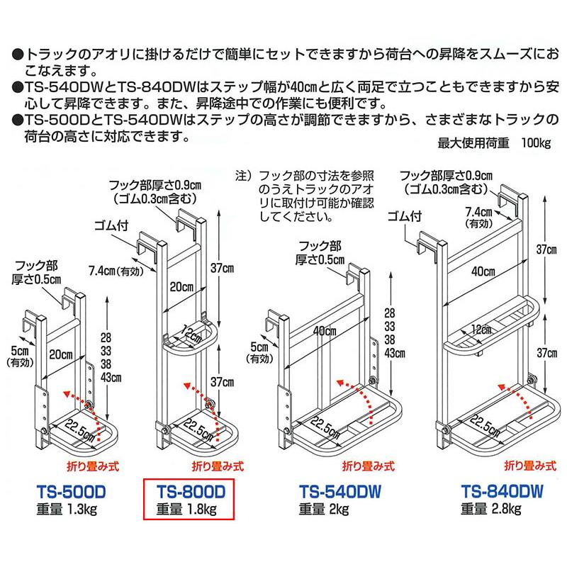 TS-800D ハラックス トラックステッパー アオリ引っ掛けタイプTS-800D_2