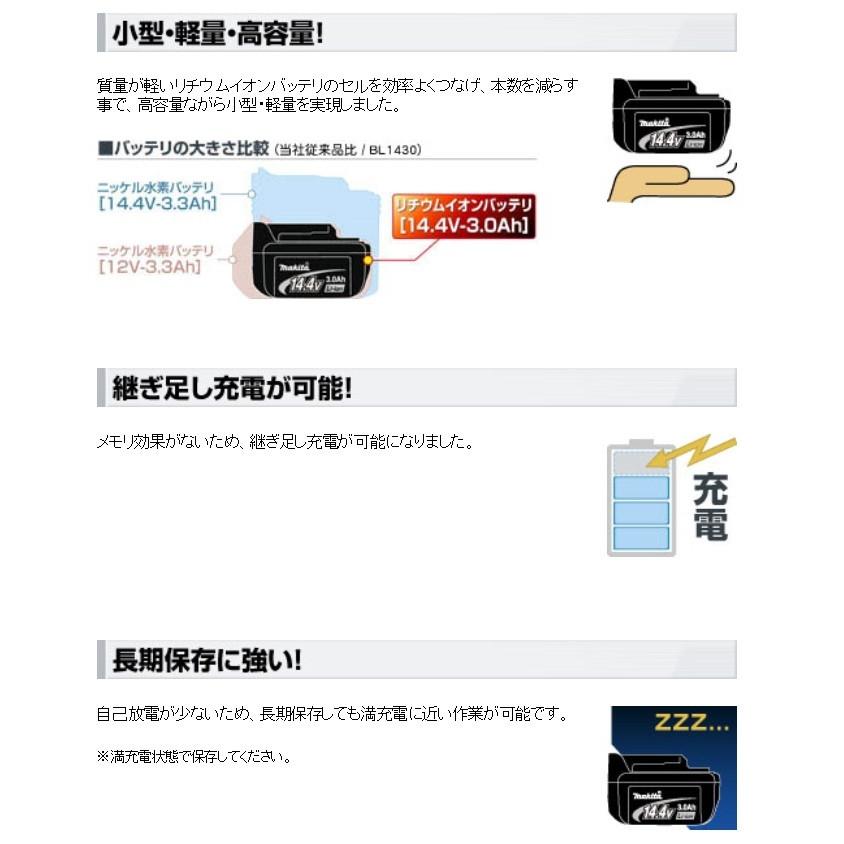 マキタ（makita） 純正品 リチウムイオンバッテリー 18V/1.5Ah用 