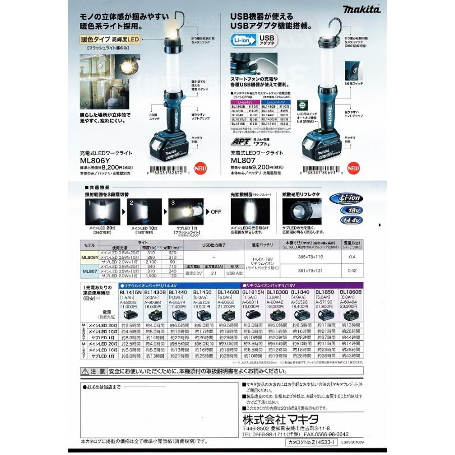 マキタ（makita） 充電式LEDワークライト 14.4/18V ＜ML807＞ 本体のみ
