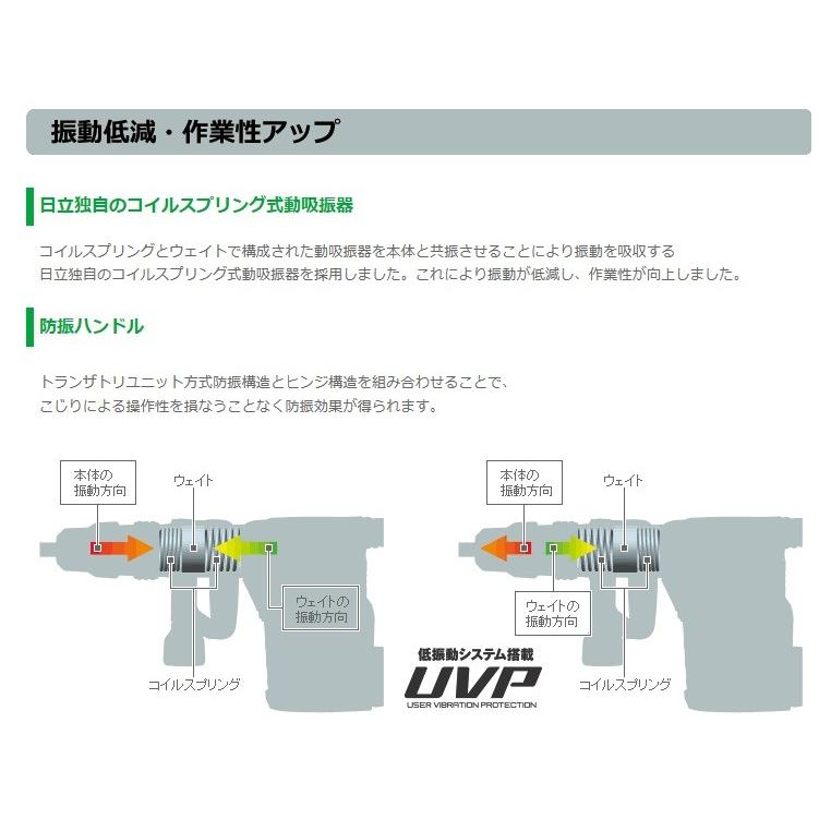 HiKOKI（ハイコーキ） ハンマー H45MEY ACブラシレスモーター AC100V