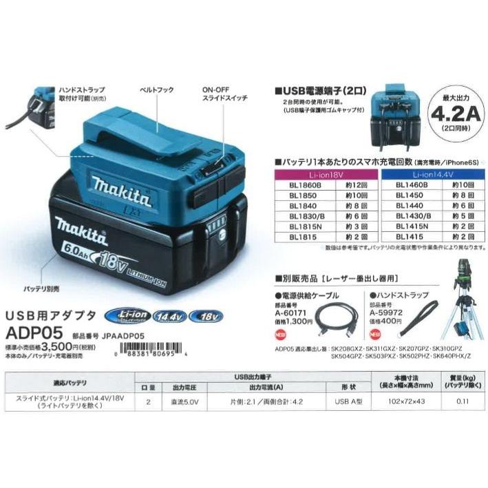 マキタ（makita） USB用アダプター ＜ADP05＞ USB電源端子 2口