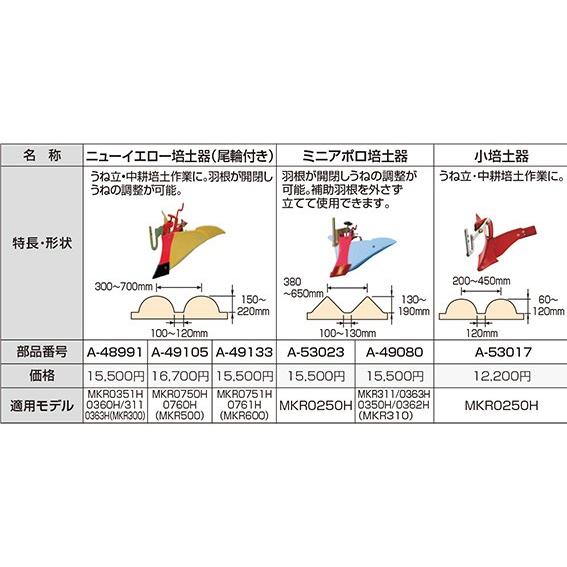 マキタ 管理機 ニューイエロー培土器 ＜A-48991＞ 尾輪付き 耕運機 電動式耕運機｜mikwa-kiko｜02