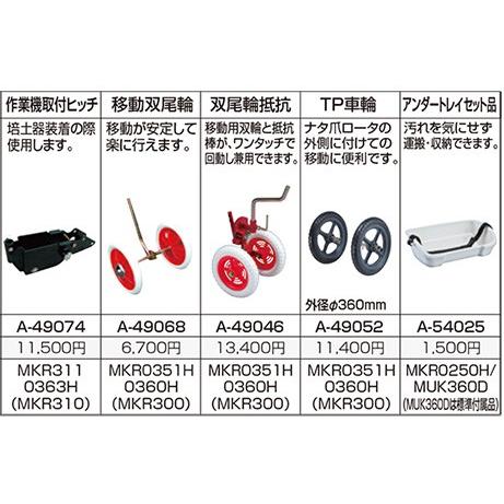 マキタ 管理機 培土けん引車輪 ＜A-53001＞