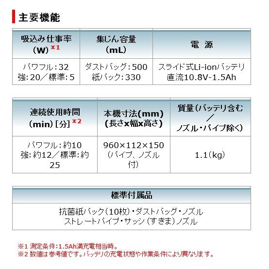 マキタ掃除機 ＜CL107FDSHW＞充電式クリーナー 10.8V 1.5Ah バッテリ 充電器付｜mikwa-kiko｜06