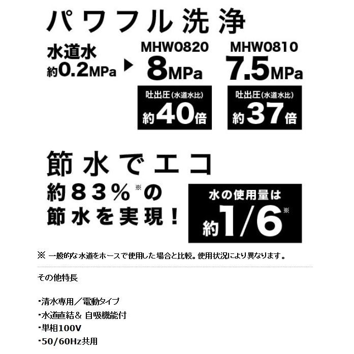 マキタ 高圧洗浄機 吐出圧 7.5MPa 水量 5.5L ＜MHW0810＞｜mikwa-kiko｜07