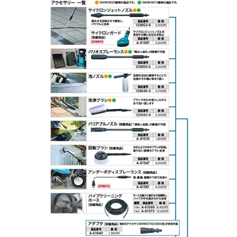マキタ（makita） 高圧洗浄機 吐出圧 7.5MPa 水量 5.5L ＜MHW0810