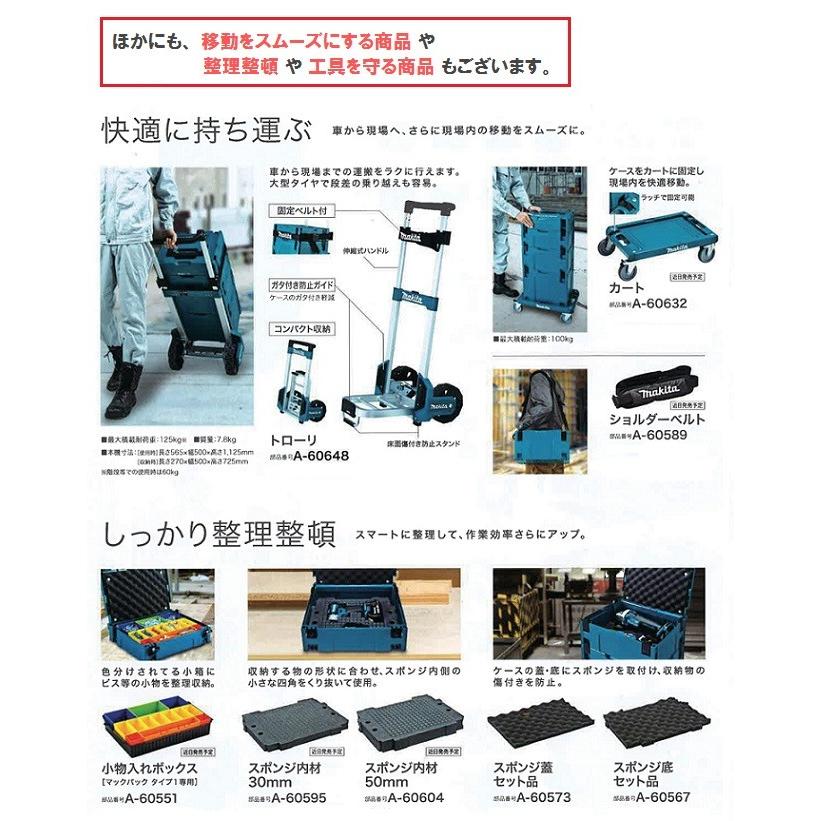 値下げしました！【中古】マキタ A-60501 マックパック 楽天市場】マキタ マックパック タイプ1 A-60501 工具箱 ツール