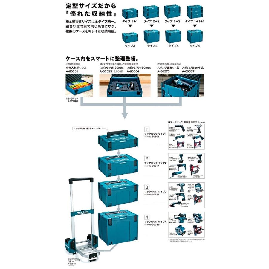 マキタ（makita） マックパックシリーズ ＜A-60523＞ タイプ3 長さ