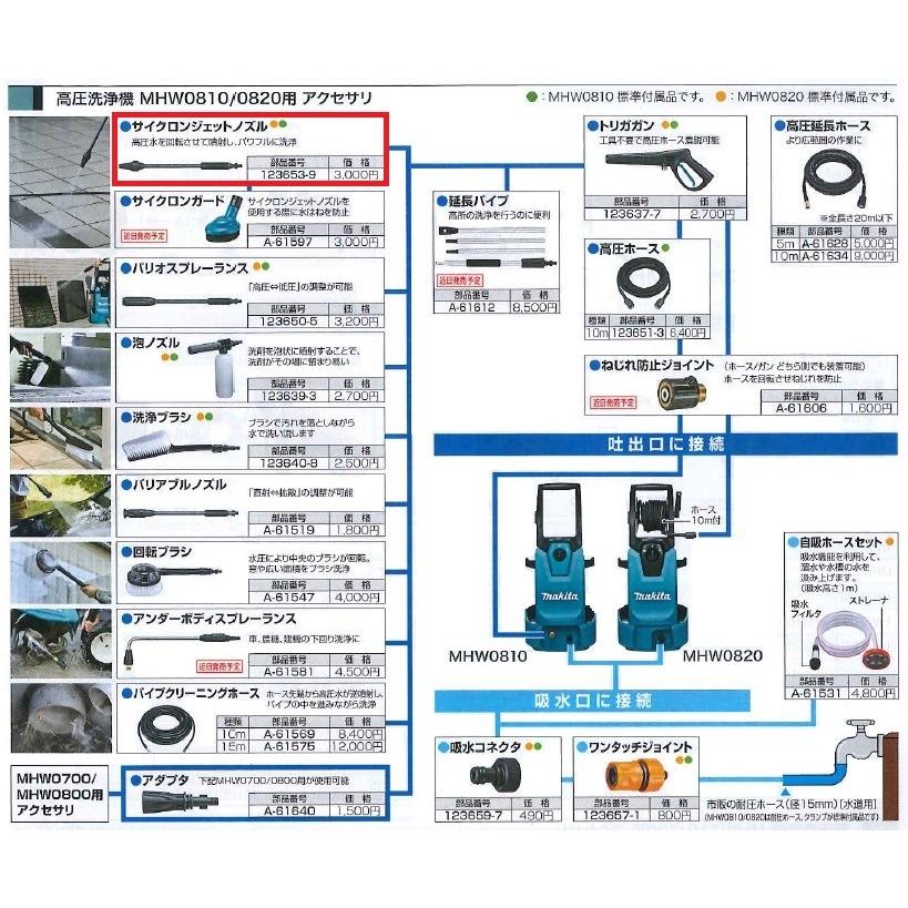 マキタ（makita） 高圧洗浄機(MHW080D/0810/0820)用 サイクロン