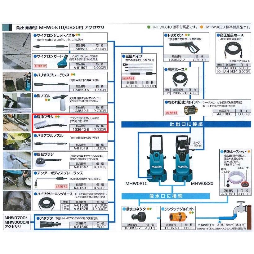 マキタ（makita） 高圧洗浄機(MHW080D/0810/0820)用 洗浄ブラシ