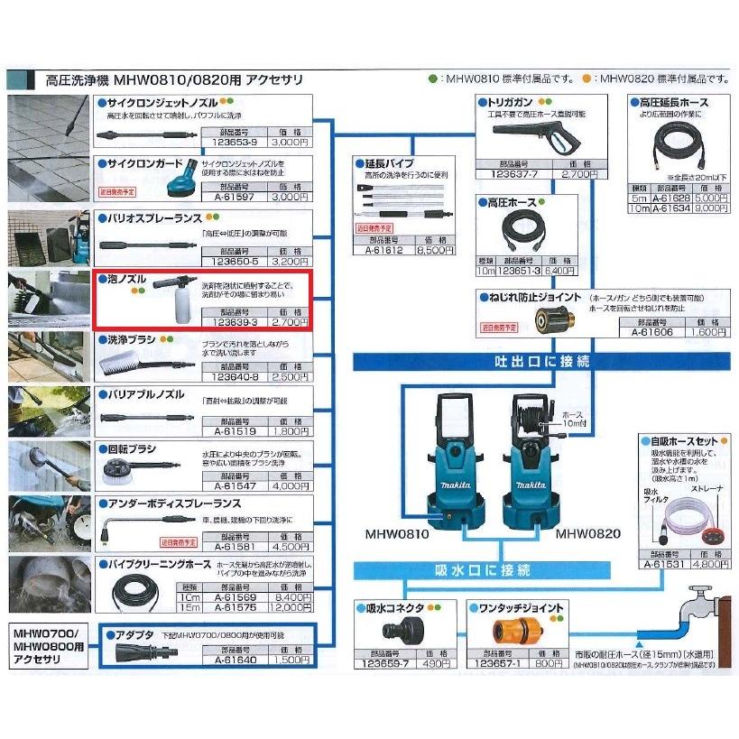 たか様確認用 カワサキ ニンジャ ZX-RR (プラモデル) - ホビーサーチ カーモデル