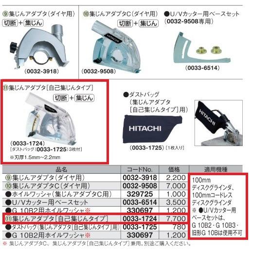 HiKOKI ハイコーキ 集じんアダプタ(自己集じんタイプ用)100mmディスクグラインダ用別売り部品 0033-1724 (旧日立工機)|カイノス |03