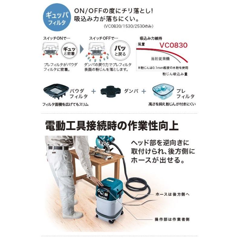 Makita VC1500 乾湿両用掃除機 マキタ（makita） 【正規店】マキタ 集じん機(乾湿両用) 15L VC1500