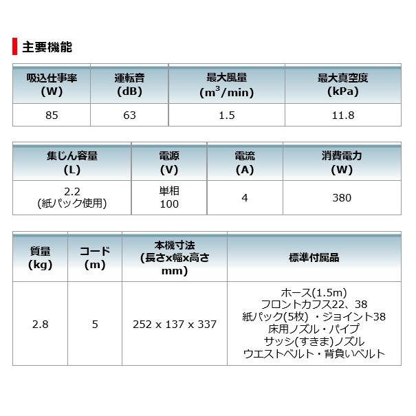 マキタ 集塵機 粉じん専用 小型集じん機 ＜ 421S (P) ＞ 容量2.2L 掃除機 集塵機 421SP makita クリーナー｜mikwa-kiko｜04