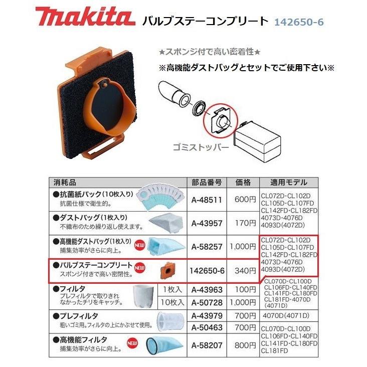 専用出品です マキタ（makita） 【メール便限定】マキタ 掃除機クリーナー用 バルブ