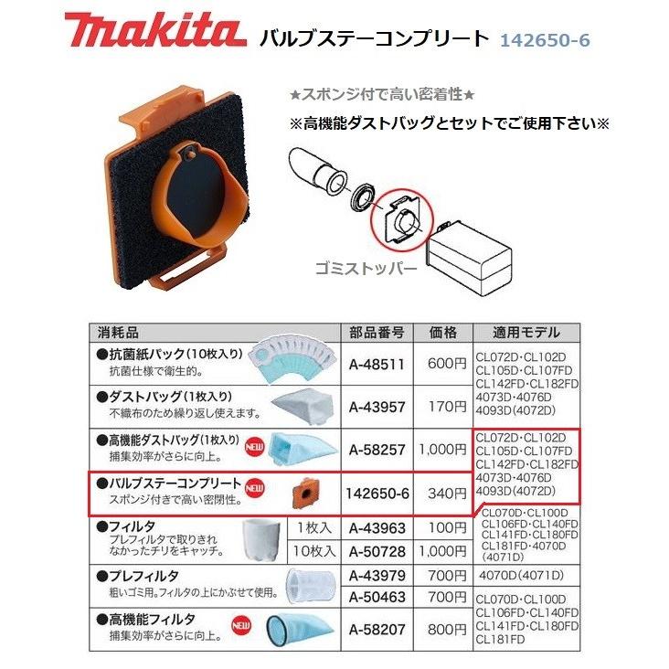 マキタ（makita） 掃除機クリーナー用 バルブステーコンプリート