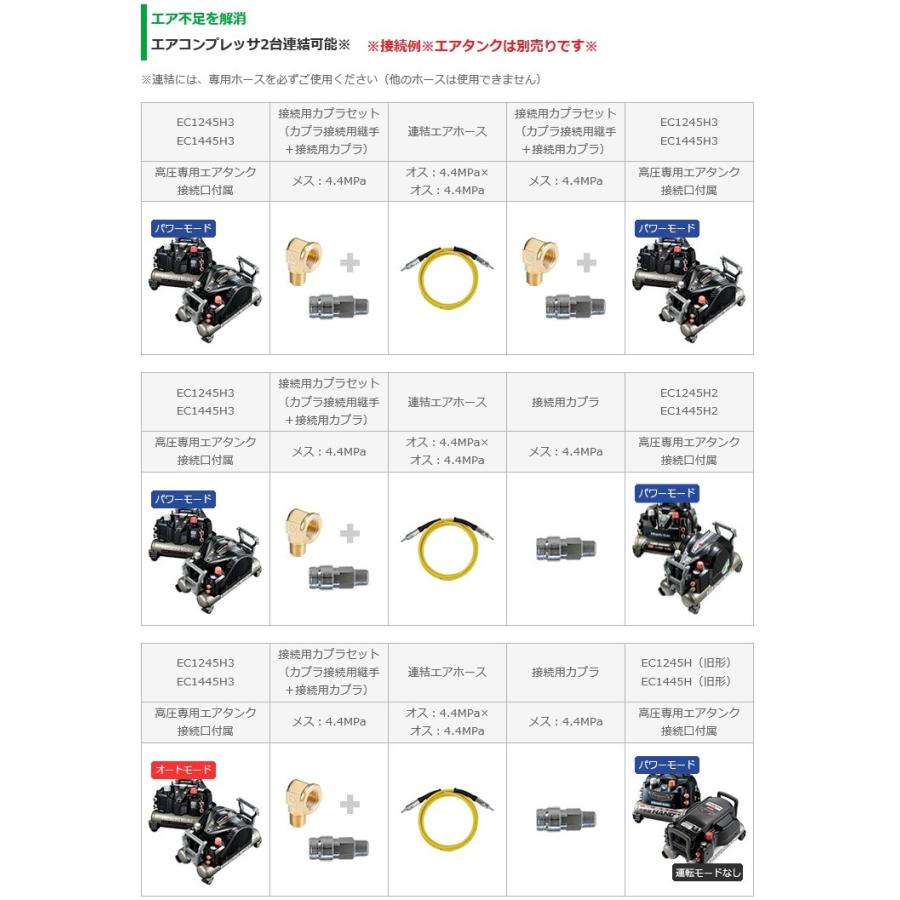 HiKOKI ハイコーキ 連結エアホース 4.4MPa用 2m 0088-7052 HiKOKI ハイコーキ 連結エアホース 4.4MPa用 2m 0088-7052