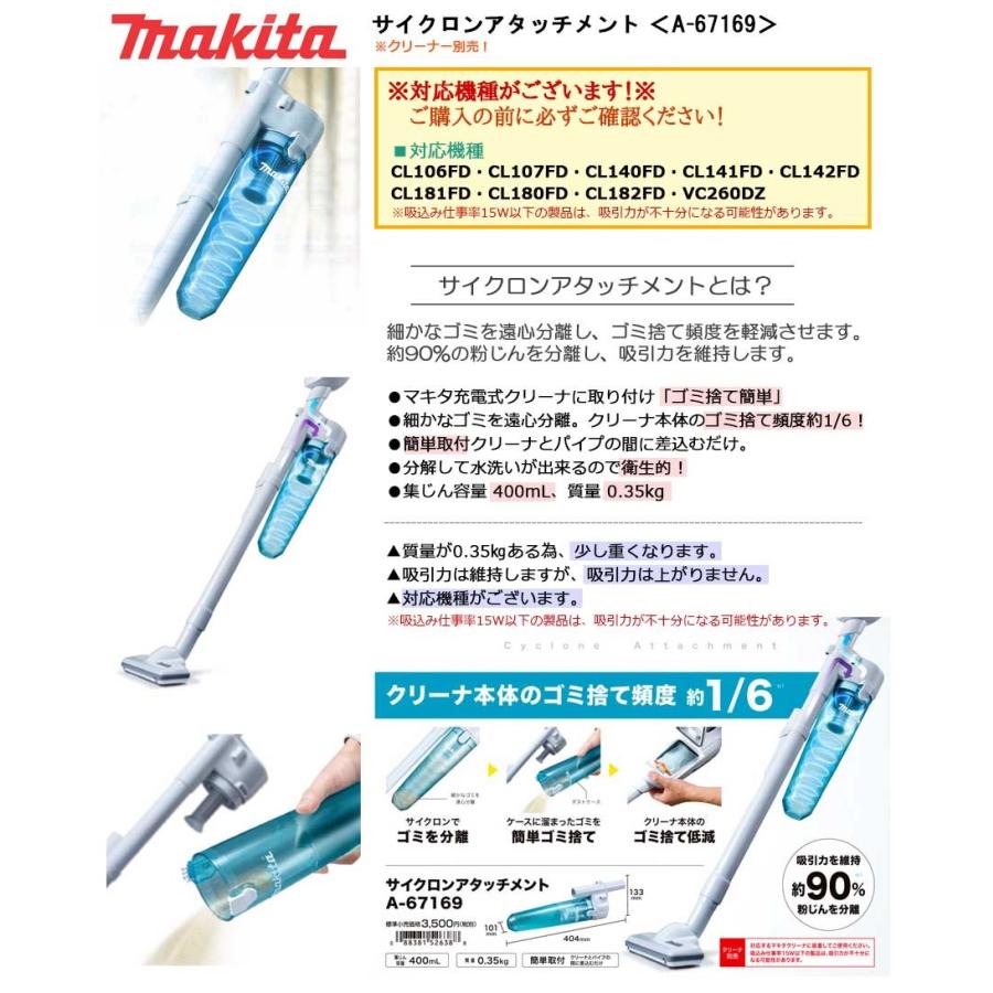アツトだよ！ マキタ 充電式クリーナ用サイクロンアタッチメント A-67169