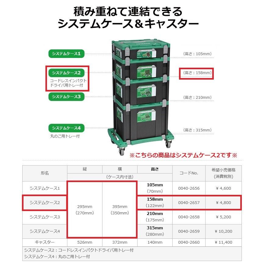 HiKOKI（ハイコーキ） システムケース2 0040-2657 （旧日立工機