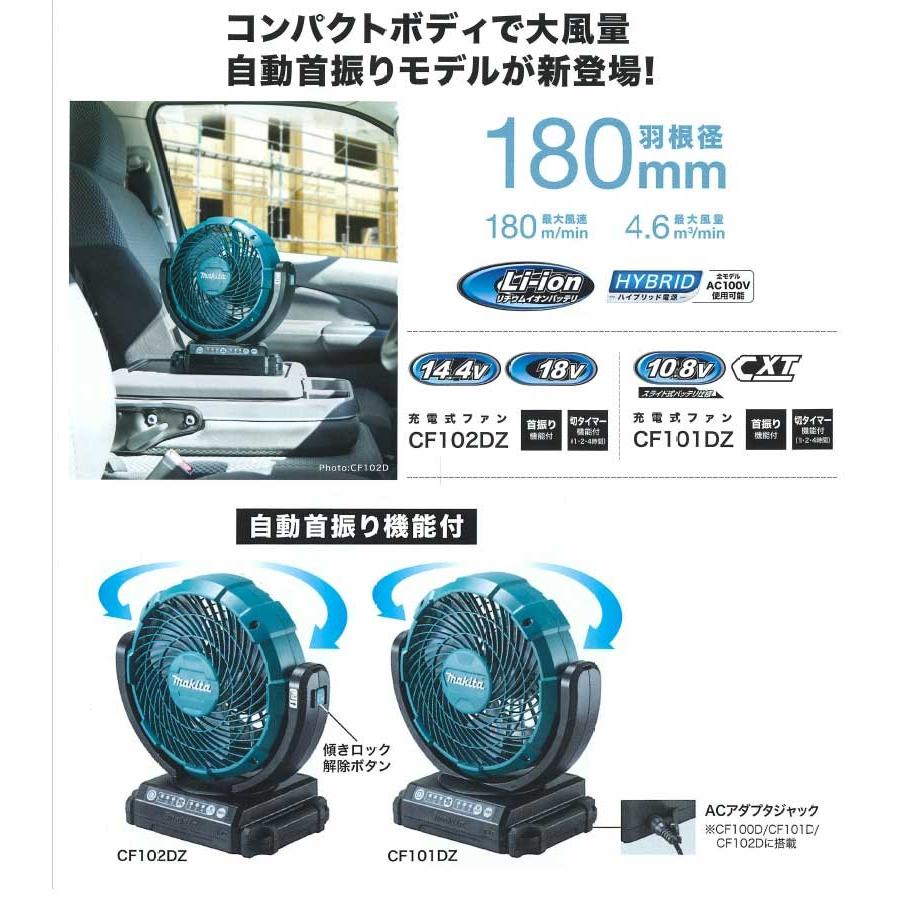 マキタ（makita） 充電式ファン ＜ CF102DZ ＞ 14.4V 18V 本体のみ