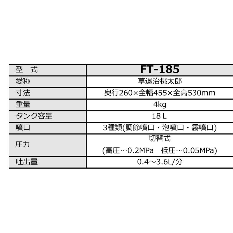 みのる産業　除草剤専用散布機（桃太郎）　FT-185