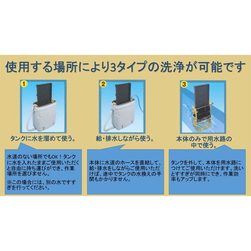 みのる産業 マット苗箱洗滌器（ニューラクリ-ン） LSC-4C LSC4C LSCー