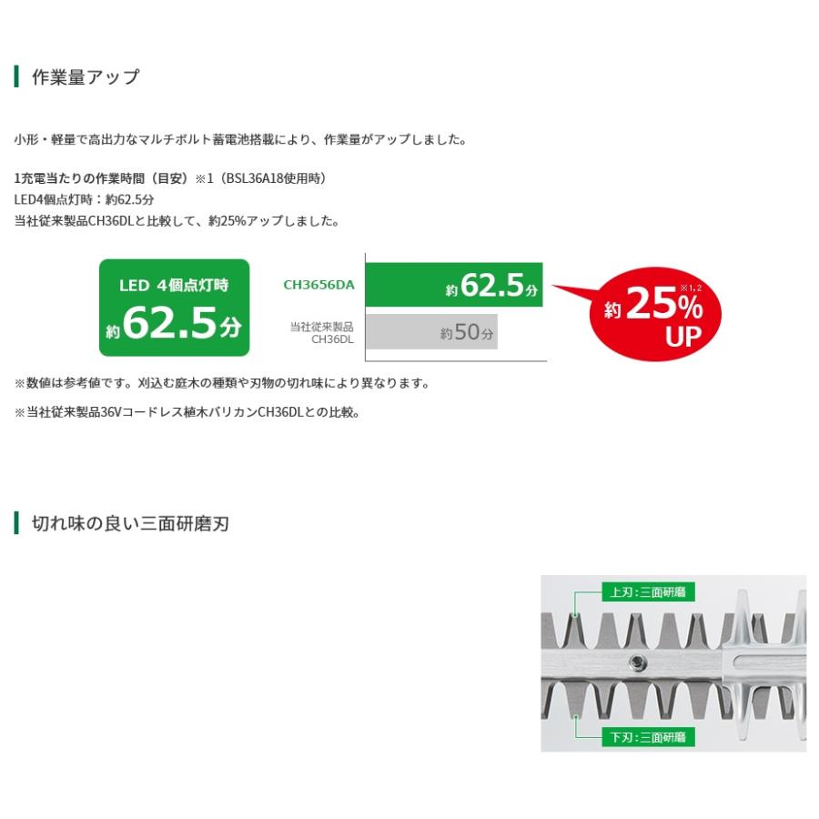 Hikoki CH3656DA(NN) マルチボルト 36V コードレス植木バリカン 本体のみ CH3656DANN hitachi  （旧日立工機）｜mikwa-kiko｜03