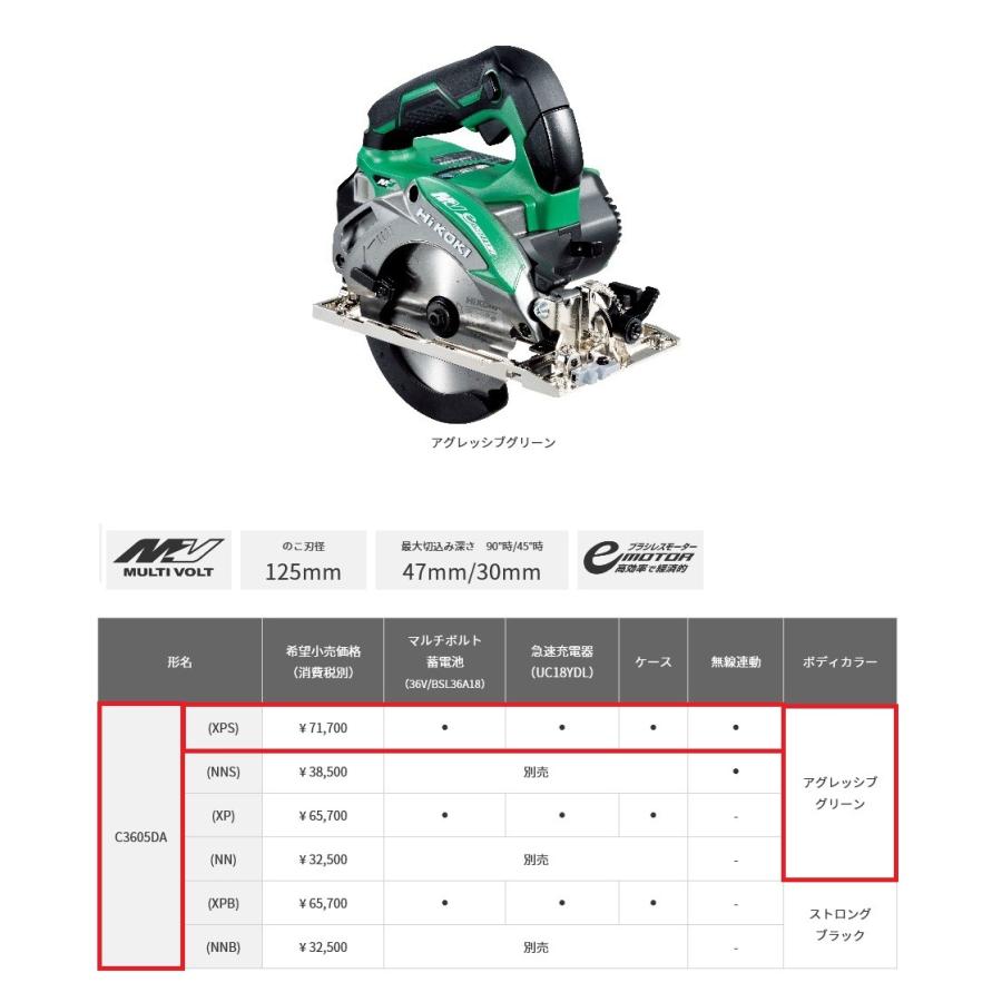名入れ無料】 カイノス 店Hikoki C3605DA XPS マルチボルト コードレス