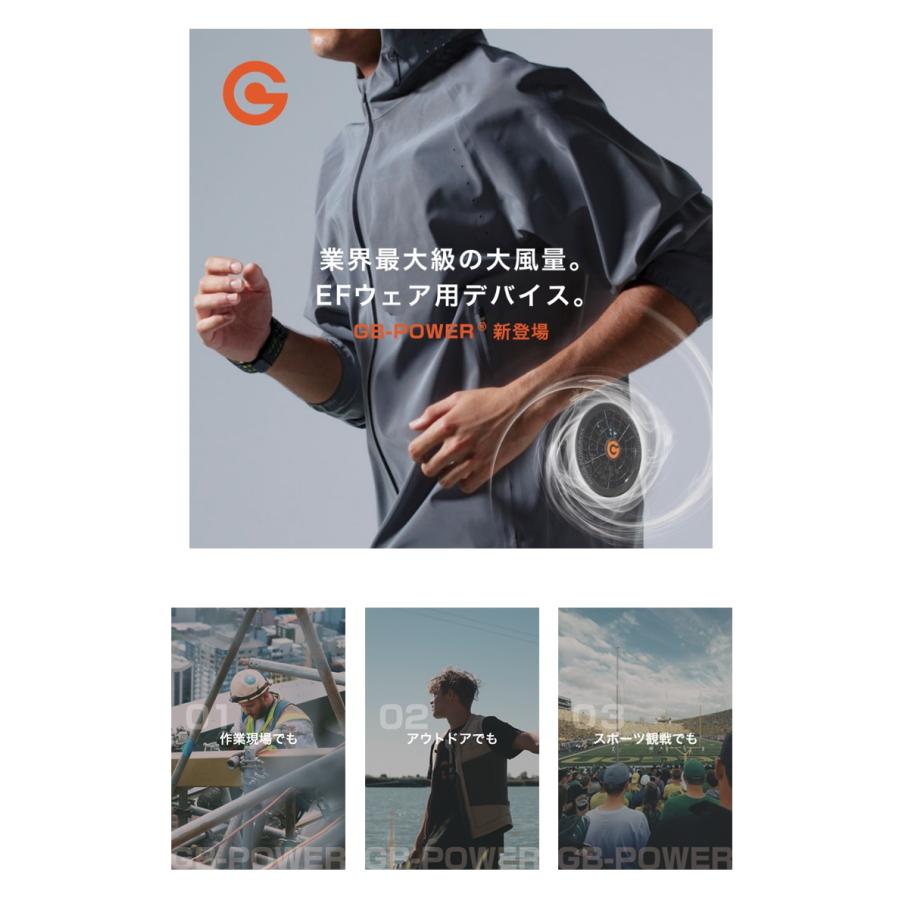 GB-POWER 24V対応ファンセット ＜GF3＞ 【CyoshinJapan 長信ジャパン