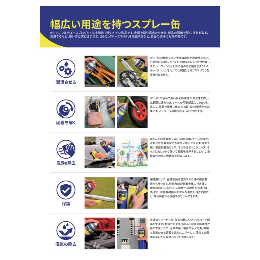 WD-40 MUP 防錆潤滑剤 2WAYS 250ml WD012 マルチユースプロダクト
