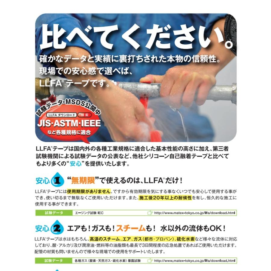LLFA スムース ＜R1-5-8C-SJP＞　専用補助充填パテ【LLFATAPE エルエルエフエーテープ マテックス】_2