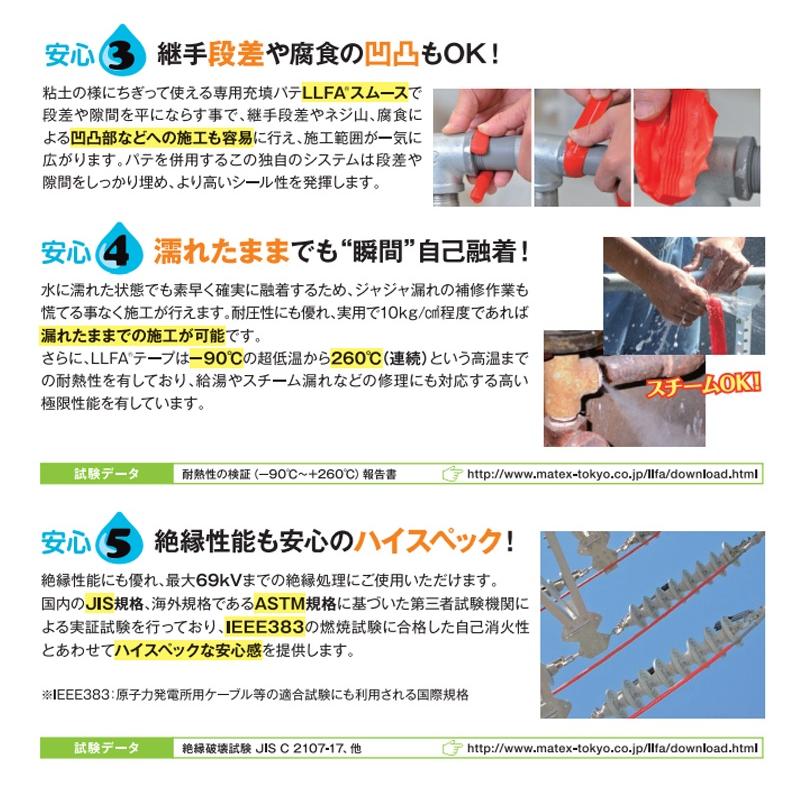 LLFA スムース ＜R1-5-8C-SJP＞　専用補助充填パテ【LLFATAPE エルエルエフエーテープ マテックス】_3