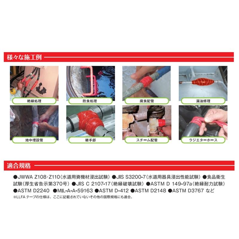 LLFA スムース ＜R1-5-8C-SJP＞　専用補助充填パテ【LLFATAPE エルエルエフエーテープ マテックス】_5