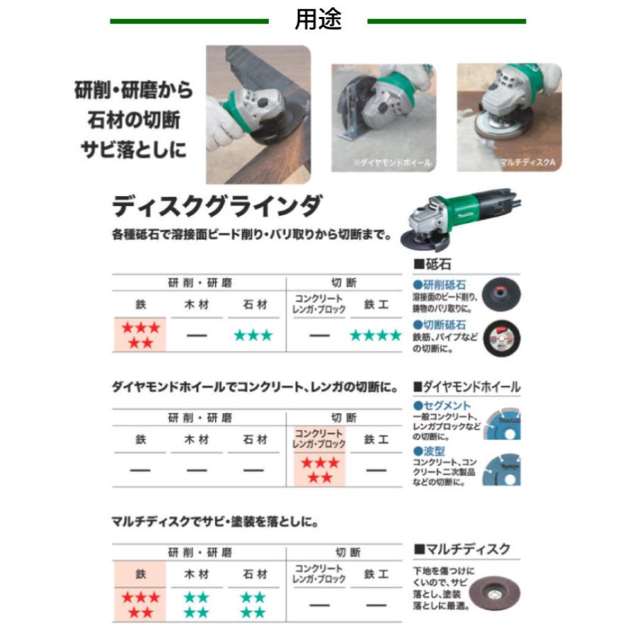 マキタ 電源コード式ディスクグラインダー ＜M966＞ AC100V : カイノス 
