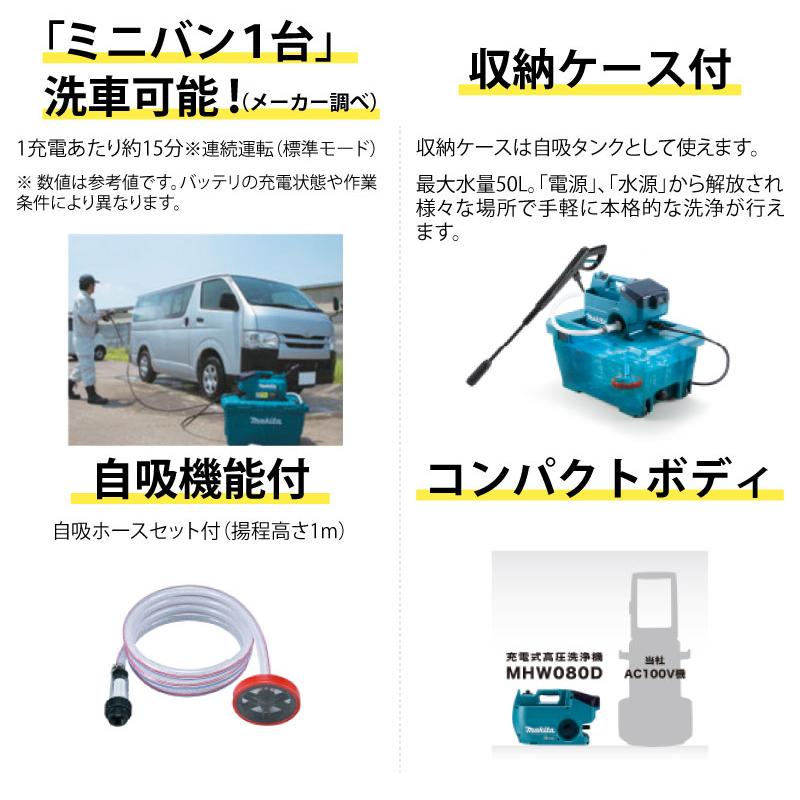 マキタ 充電式高圧洗浄機 18V×2=36V 6.0Ah <MHW080DZK マキタ 充電式高圧洗浄機 18V×2=36V 6.0Ah <MHW080DZK